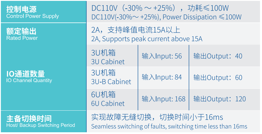 2121非凡·(中国集团)体育官方网站